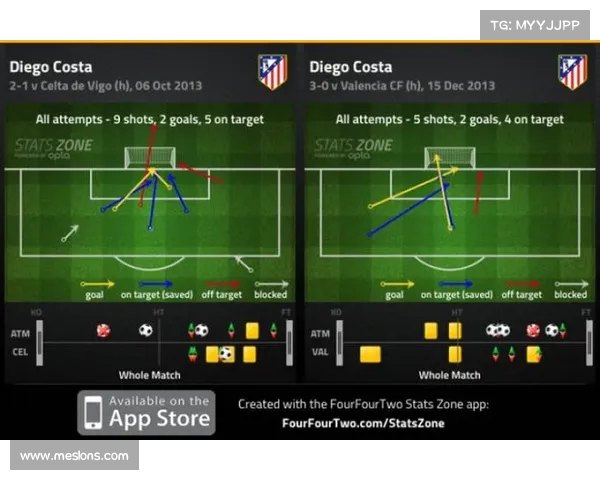 英超赛季红牌数量变化趋势分析及其对比赛风格的影响 英超赛季红牌数量变化趋势分析及其对比赛风格的影响
